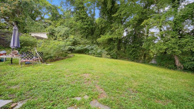 1209 Jarvis Avenue, Chattanooga, TN 37411