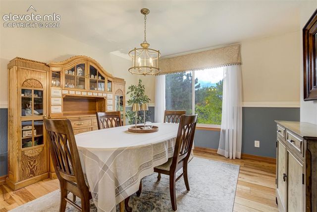 4820 Teton Place, Colorado Springs, CO 80918