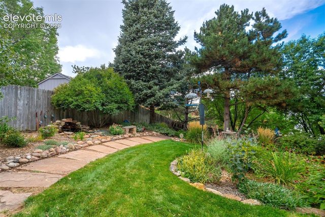 4820 Teton Place, Colorado Springs, CO 80918