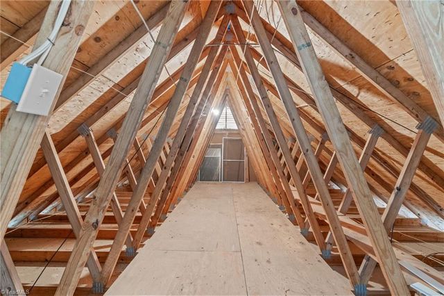 303 Holyoke Road, Greensboro, NC 27406