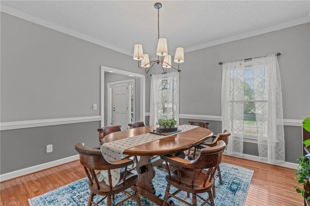 303 Holyoke Road, Greensboro, NC 27406