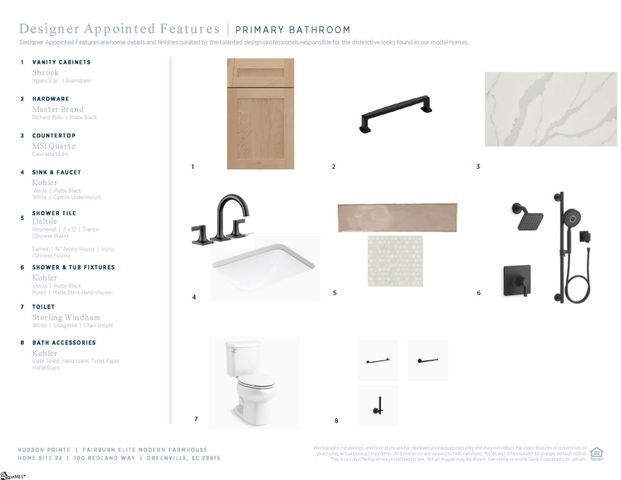 100 Redland Way Lot23 Fairburn Elite Modern Farm, Greenville, SC 29615