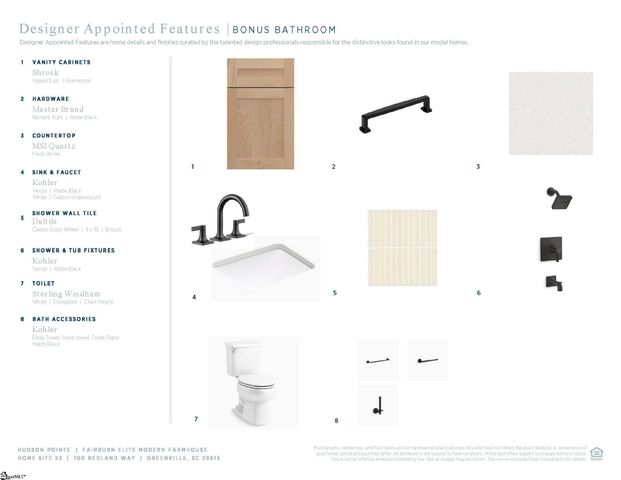 100 Redland Way Lot23 Fairburn Elite Modern Farm, Greenville, SC 29615