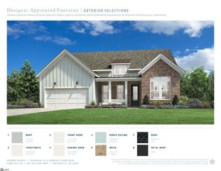 100 Redland Way Lot23 Fairburn Elite Modern Farm, Greenville, SC 29615