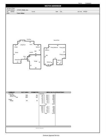 1736 N Holly Avenue, Clovis, CA 93619