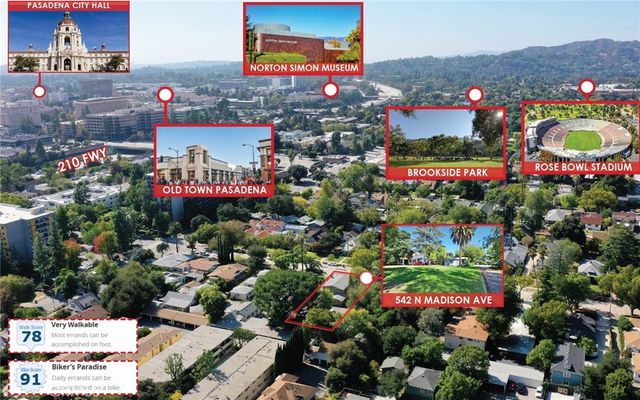 542 N Madison, Pasadena, CA 91101