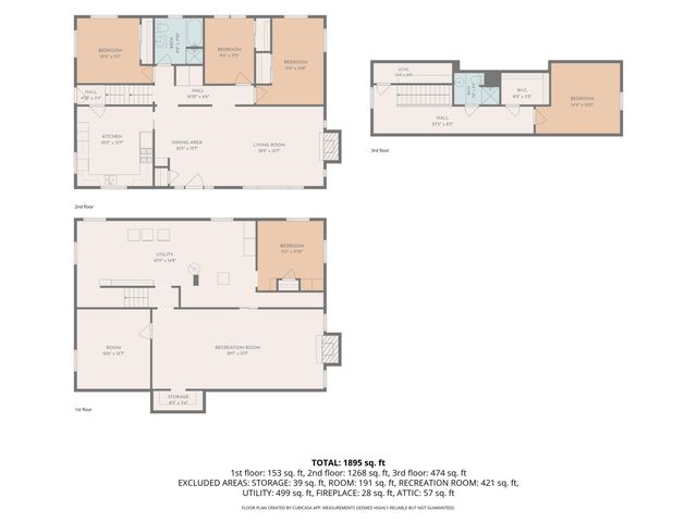 3318 Earle Avenue Sw, Grandville City, MI 49418