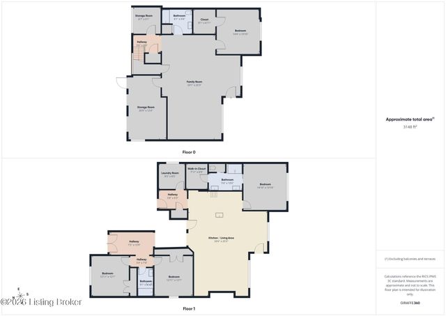 6723 Sycamore Bend Trace, Louisville, KY 40291