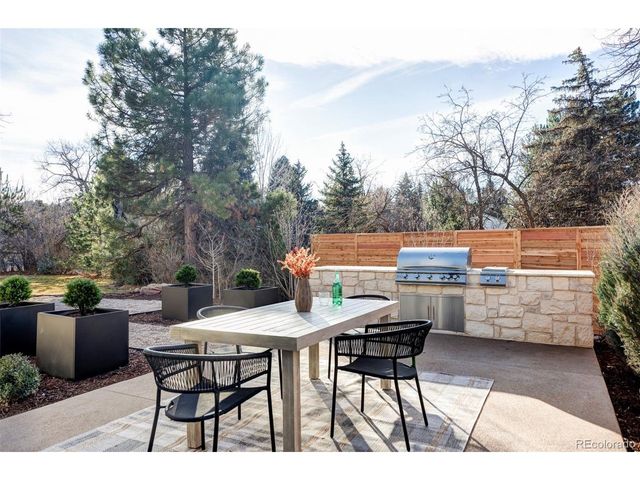 4070 S Hudson Way, Englewood, CO 80113