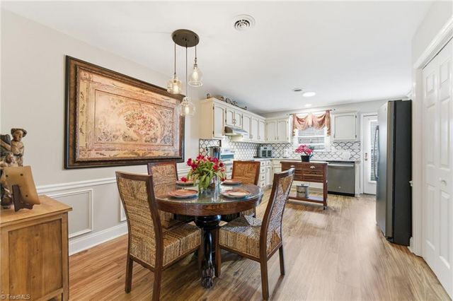 6 Prairie Trail, Greensboro, NC 27410