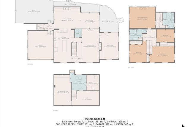3008 Maywood AVE, Roanoke, VA 24014