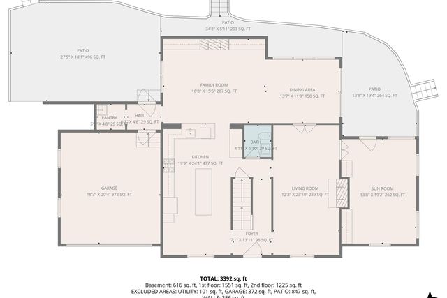 3008 Maywood AVE, Roanoke, VA 24014