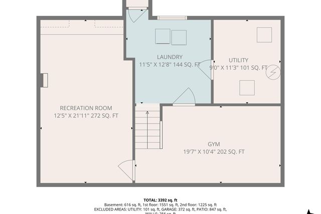 3008 Maywood AVE, Roanoke, VA 24014