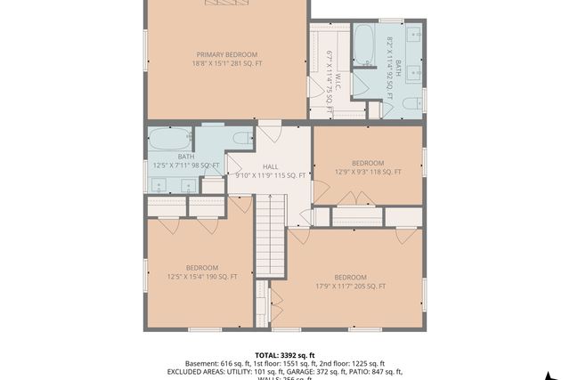 3008 Maywood AVE, Roanoke, VA 24014