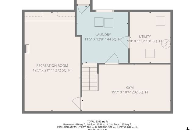 3008 Maywood AVE, Roanoke, VA 24014