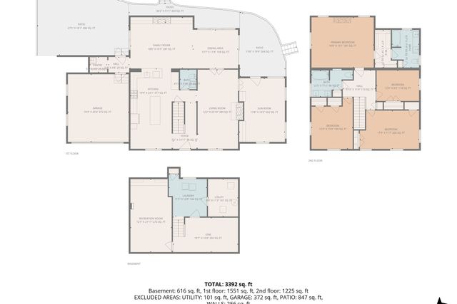 3008 Maywood AVE, Roanoke, VA 24014
