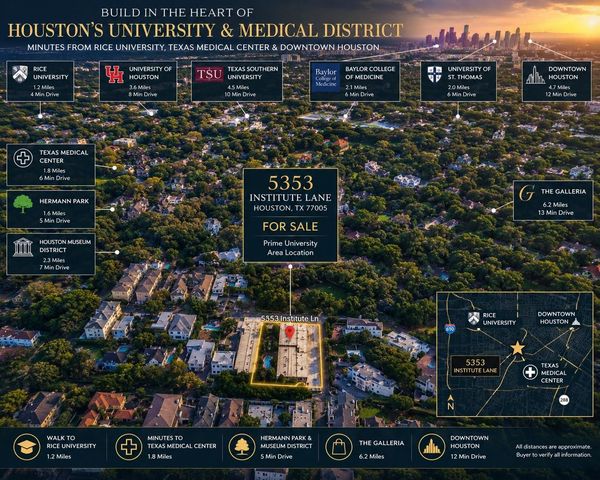 5353 Institute Lane 8, Houston, TX 77005