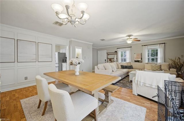 1829 Mullholand DR, Virginia Beach, VA 23454