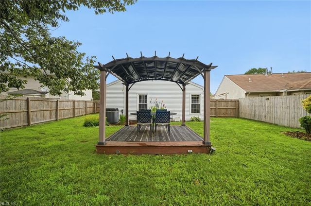 1829 Mullholand DR, Virginia Beach, VA 23454
