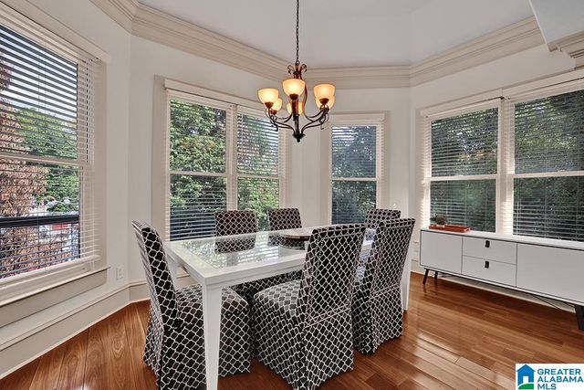300 E STONE BROOK PLACE, Hoover, AL 35226