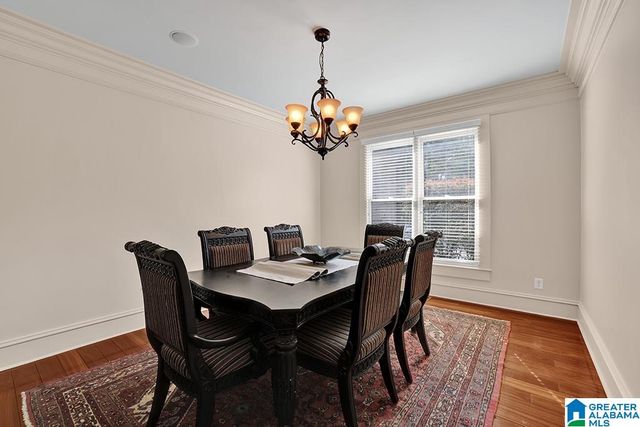 300 E STONE BROOK PLACE, Hoover, AL 35226