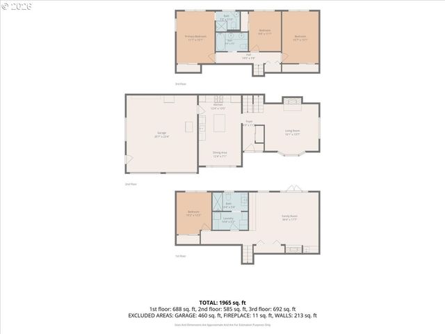 3130 Sw 116TH Ave, Beaverton, OR 97005