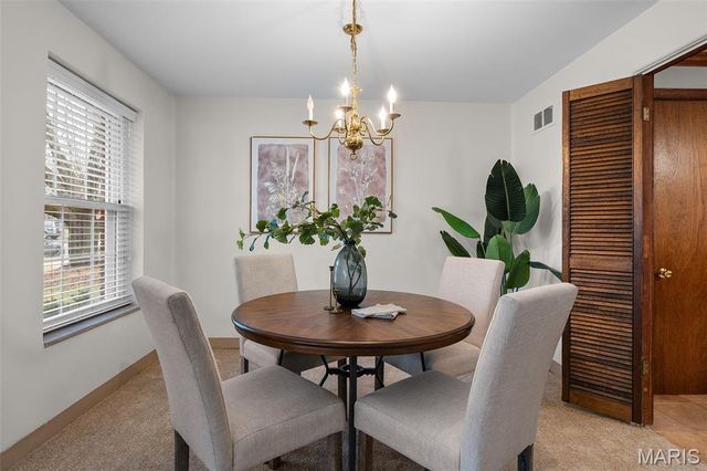 435 Hampshire Court, Webster Groves, MO 63119