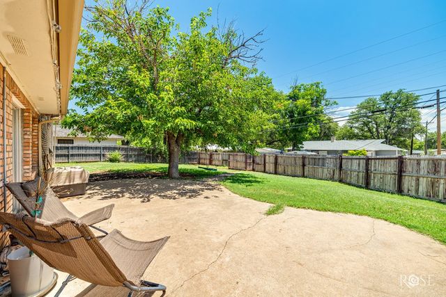 2113 Sul Ross Street, San Angelo, TX 76904