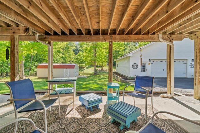 771 Oak DR, Blue Ridge, VA 24064