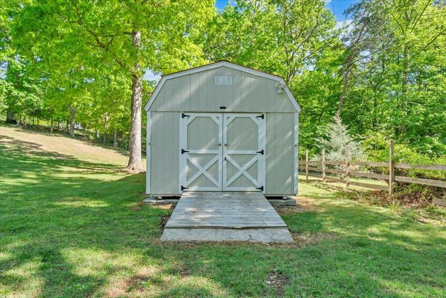 771 Oak DR, Blue Ridge, VA 24064