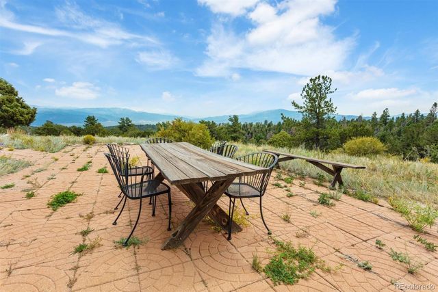 13600 County Road 251, Salida, CO 81201