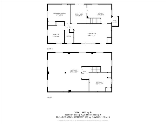 1724 E 29th Street, Des Moines, IA 50317