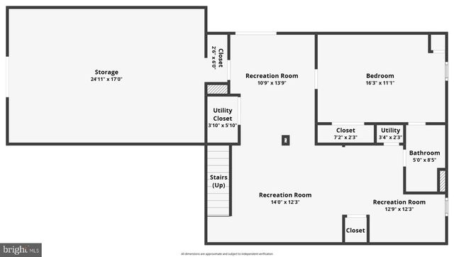 10400 LABRADOR LOOP, Manassas, VA 20112