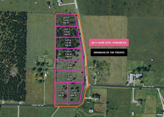 Lot 6 Lemonade Lane, Farmersville, TX 75442