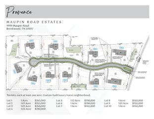 9919 Maupin Rd, Brentwood, TN 37027