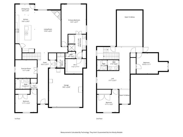 1715 Wildwood Lane, Wylie, TX 75098