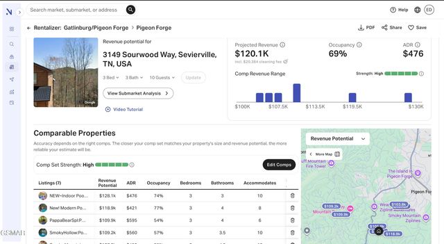 3149 Sourwood Way, Sevierville, TN 37862