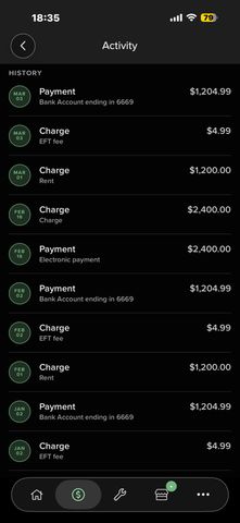 13668 Irene Street, Southgate, MI 48195