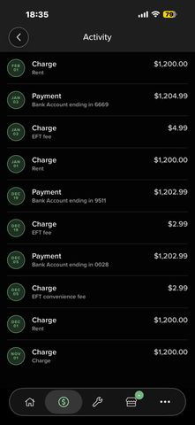 13668 Irene Street, Southgate, MI 48195