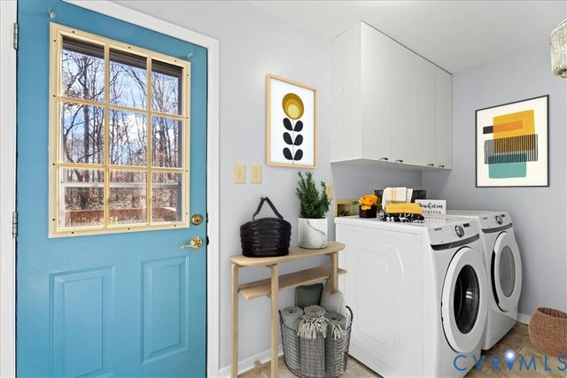 2739 Ridgeview Rd, Powhatan, VA 23139