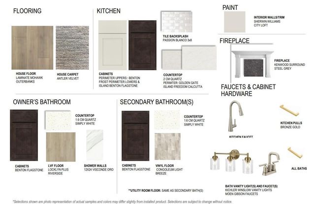 10574 Minnesota Lane, Maple Grove, MN 55369