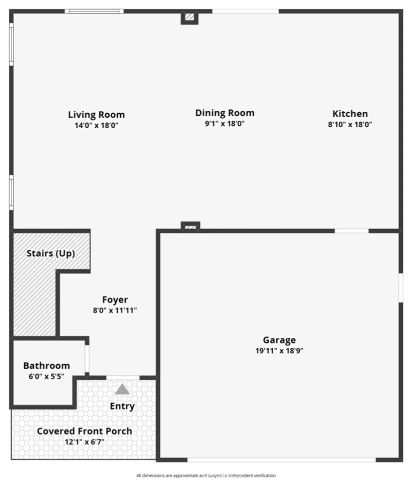860 S Sumac, Rialto, CA 92376