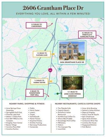 2606 Grantham Place Drive, Fort Mill, SC 29715