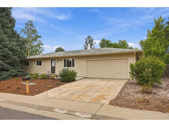 6441 S Eudora Way, Centennial, CO 80121