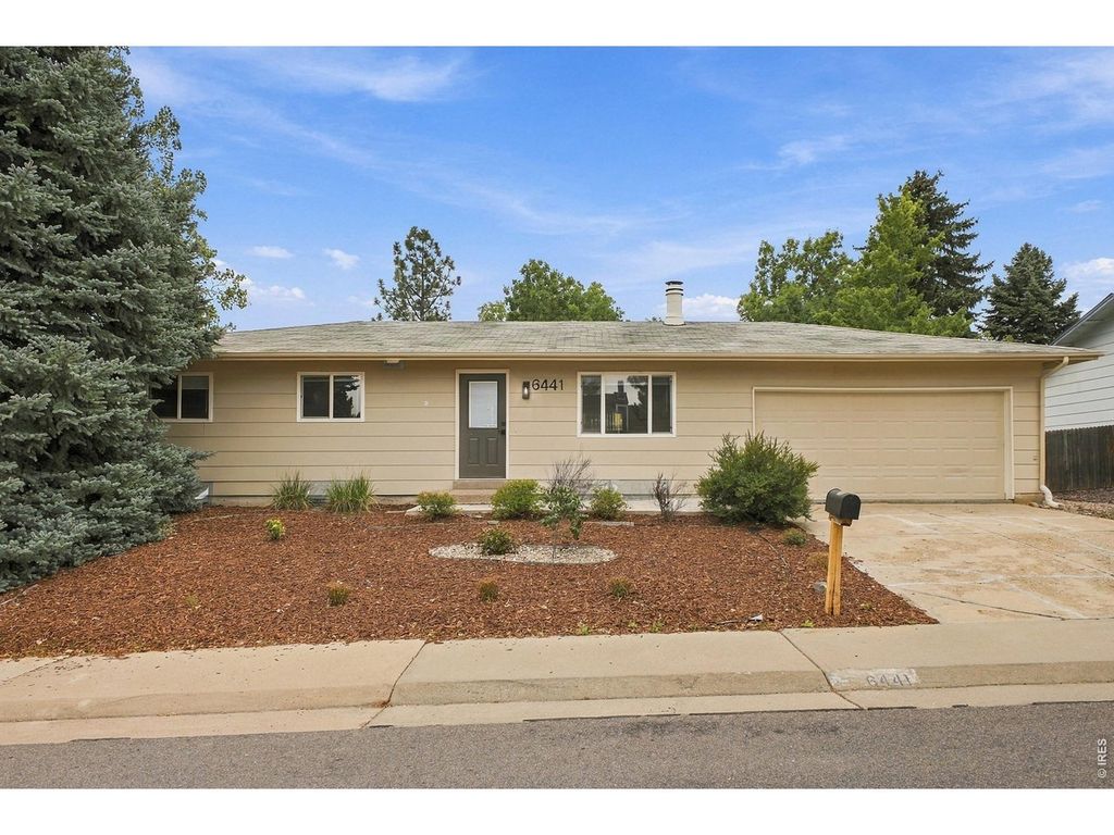 6441 S Eudora Way, Centennial, CO 80121