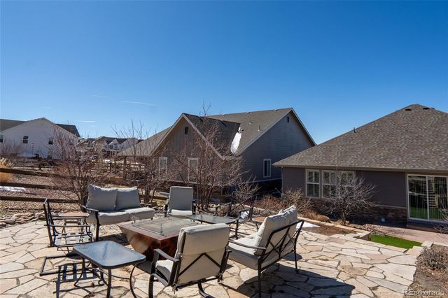 7950 S Flat Rock Way, Aurora, CO 80016