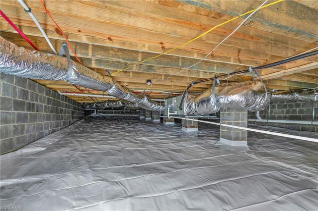 1931 Henry Road, Graham, NC 27253