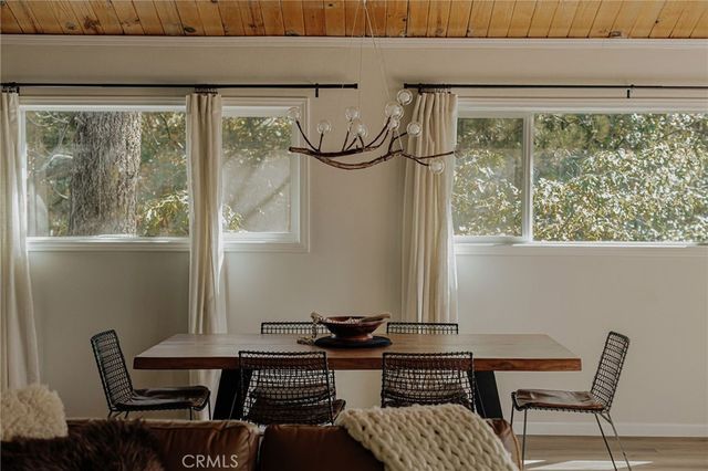 1412 Rockspray Drive, Big Bear Lake, CA 92315