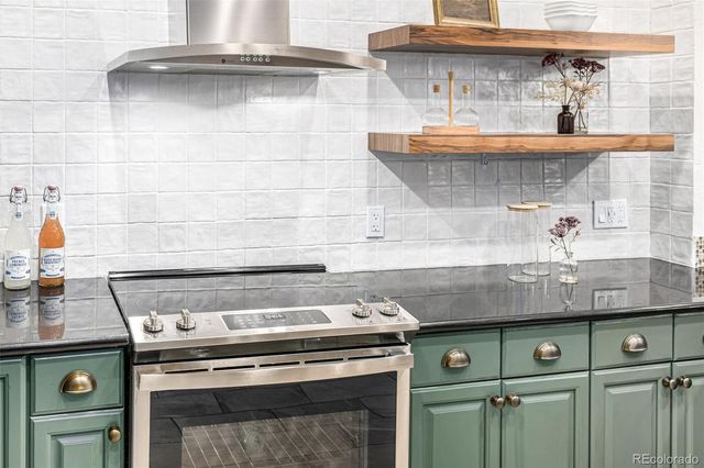 1423 Elizabeth Street, Denver, CO 80206