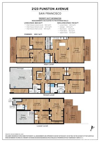 2123 Funston Avenue, San Francisco, CA 94116